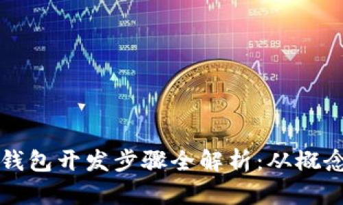 区块链钱包开发步骤全解析：从概念到实现