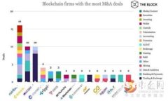 全面解析比特币分叉BTG钱