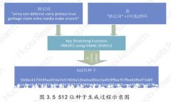 如何创建区块链钱包地址