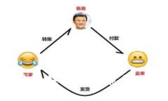 iOS区块链钱包的功能与应