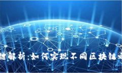 区块链钱包跨链解析：如