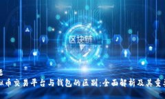 标题  虚拟币交易平台与钱