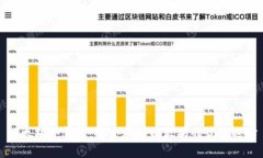 以太坊冷钱包：安全存储