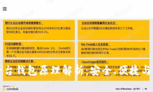 虚拟币平台钱包原理解析：安全、便捷与未来趋势