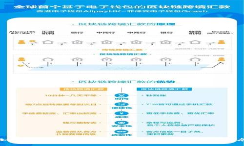 如何下载和使用ERC-20 USDT钱包：全面指南