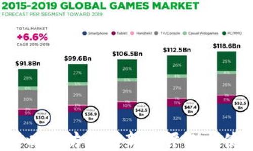 
2023年以太坊钱包新版评测与使用指南
