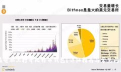 如何在电脑上打开比特币