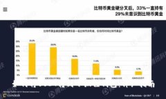 如何将USDT转到小狐狸钱包