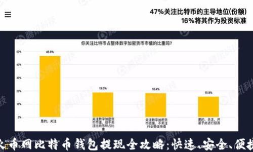 
火币网比特币钱包提现全攻略：快速、安全、便捷