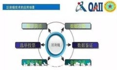 比特币手机钱包安全性评