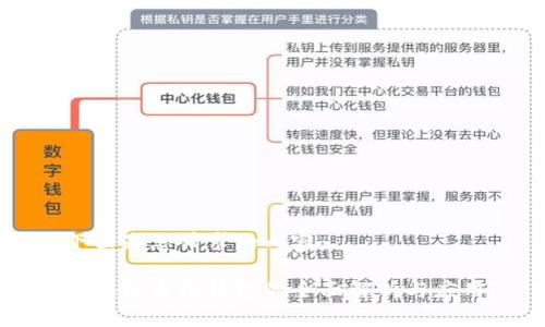 下面是您请求的内容：

区块链离线钱包的全面解析与应用