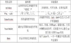 比特币钱包是什么意思比