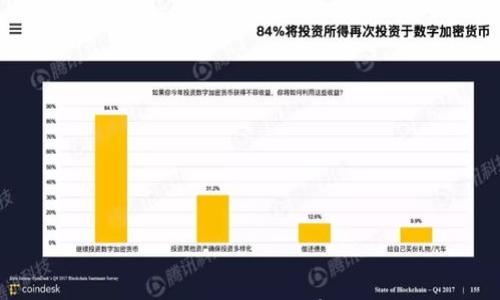 

如何选择安全可靠的比特币钱包与有效管理您的比特币地址