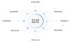 如何选择最适合你的免费
