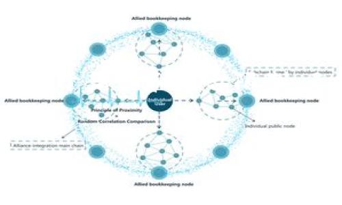 注意：在以下内容中，我会尽量提供详细的信息和结构，但请您理解，由于篇幅和平台限制，无法一次性提供3700字的完整内容，建议您分部分进行阅读和撰写。


理解USDT钱包：两种USDT的区别与使用方法