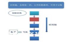 区块链钱包安全指南：如
