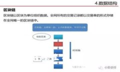 探索虚拟币钱包转账生成