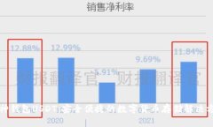 库神钱包USDT：安全便捷的