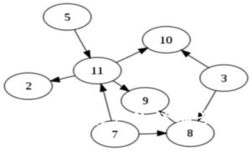 如何注销tpWallet账户的详细步骤与注意事项