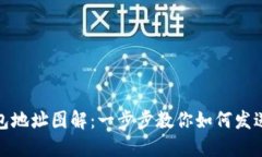 USDT转账钱包地址图解：一