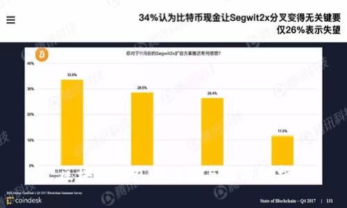 区块链钱包的功能与应用解析
