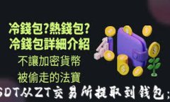 如何将USDT从ZT交易所提取
