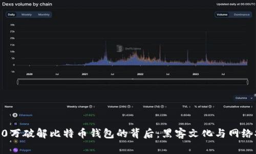  悬赏100万破解比特币钱包的背后：黑客文化与网络安全挑战