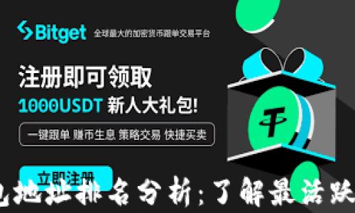 
2023年以太坊钱包地址排名分析：了解最活跃的钱包与投资趋势