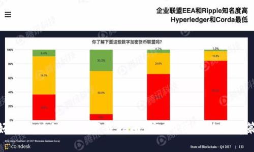 最好的区块链钱包下载指南：安全、便利与选择策略