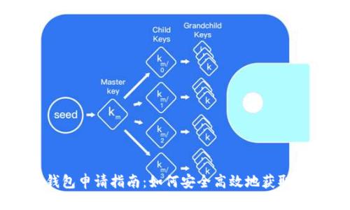 区块链理财钱包申请指南：如何安全高效地获取你的数字资产