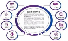 思考一个接近且的虚拟币