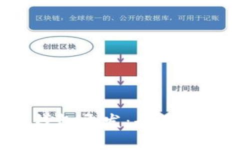 区块链多种钱包开发：全面解析与实用指南