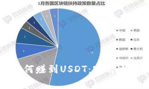 比特派钱包如何赚到USDT：实用攻略与注意事项