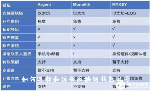 如何选择和注册区块链钱包靓号