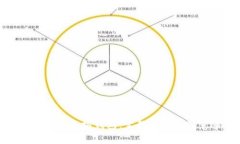 如何下载以太坊钱包：完