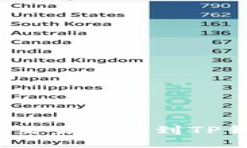 USDT如何从OK交易所提到TP钱包的详细指南