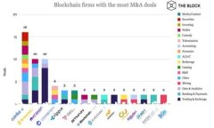 TRX钱包不显示USDT怎么办？