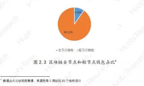 区块链钱包地址缩写的全面解析与应用
