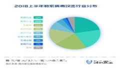 鼓鼓钱包购买USDT的完整指
