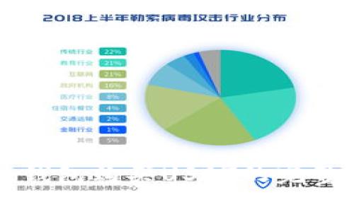 鼓鼓钱包购买USDT的完整指南