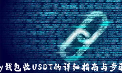 
imKey钱包收USDT的详细指南与步骤说明