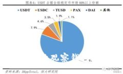 区块链技术：如何有效观