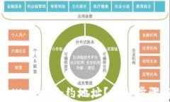 如何查看tpWallet合约地址？