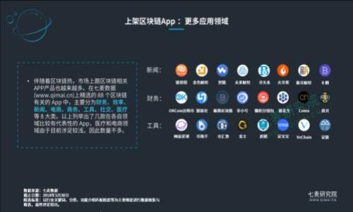 

全面解析区块链开发中的多币钱包