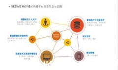 TP钱包为什么无法转出US