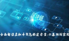 全面解读虚拟币钱包搭建
