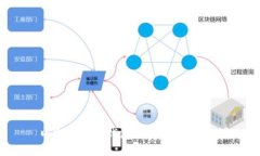 日本区块链钱包推荐与使