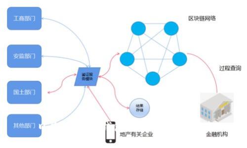 日本区块链钱包推荐与使用指南