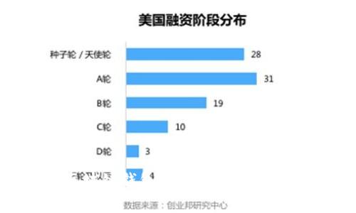 如何使用区块链钱包：全面指南与常见问题解答