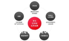 如何使用tpWallet创建EOS账号